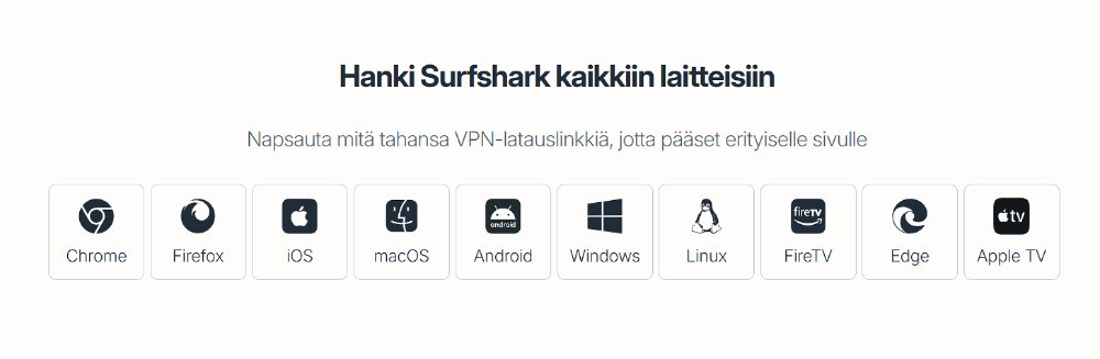 surfshark sovellukset